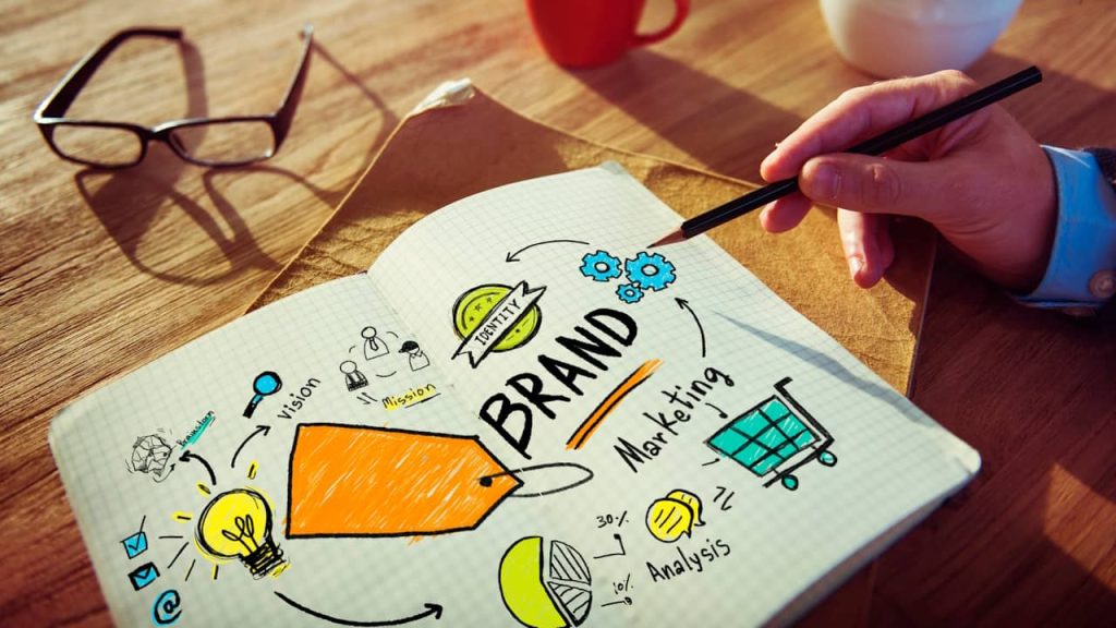 brand image marque